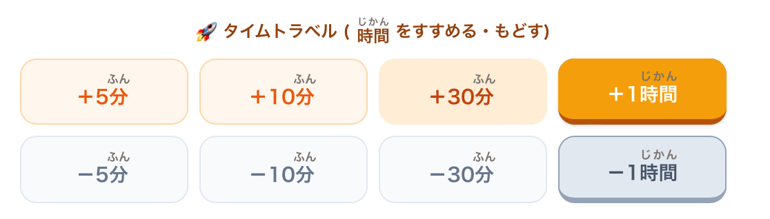 タイムトラベル操作