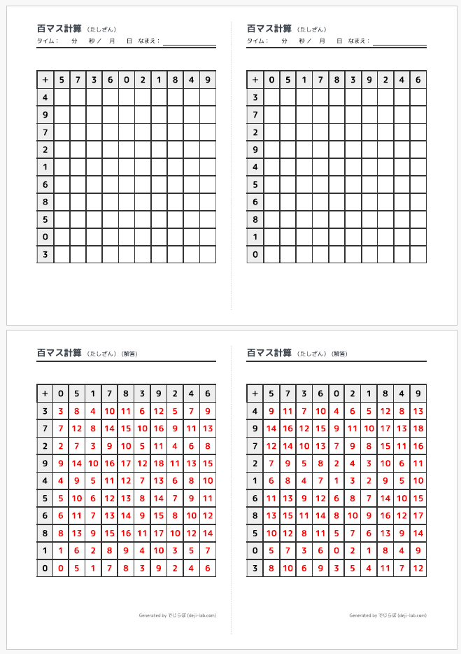 印刷プリントのレイアウト