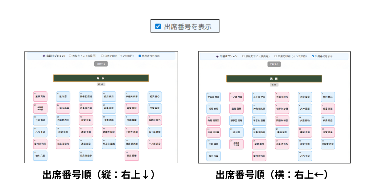 出席番号順モード