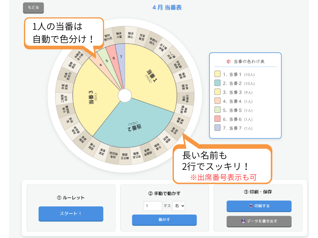 ルーレット完成画面