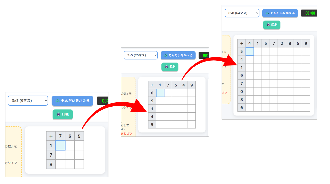 様々なサイズの計算画面