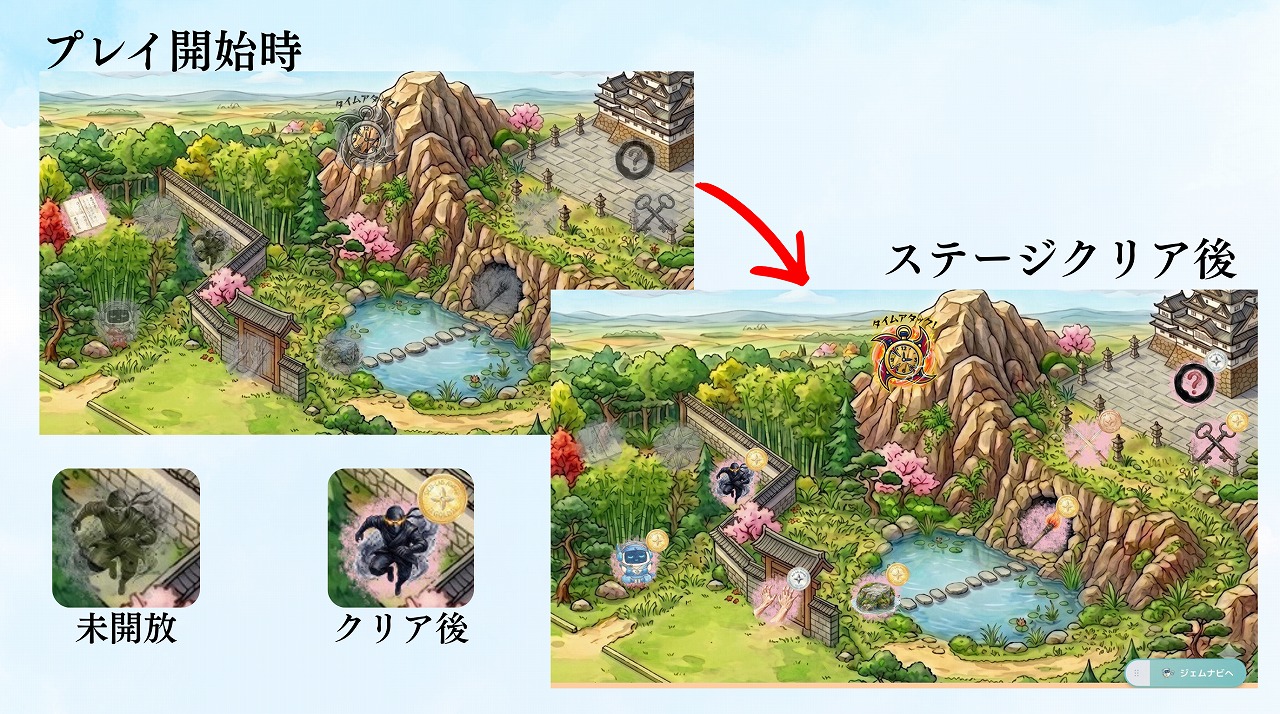 マップとステージクリア画面
