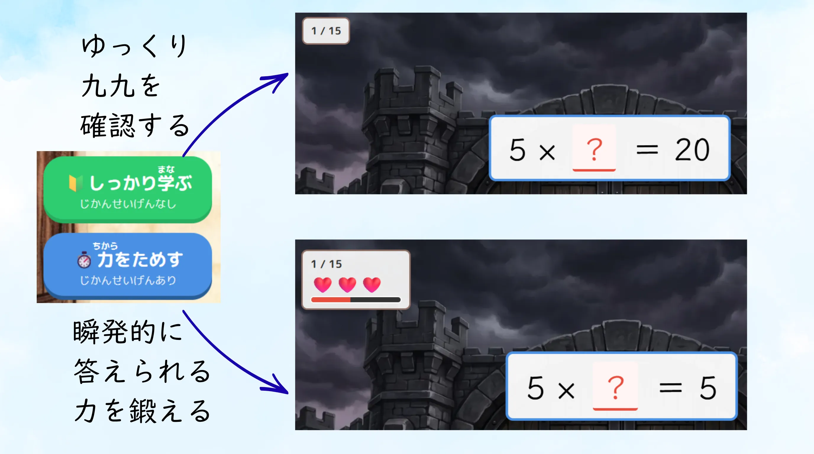 じっくり学べるモードとチャレンジモードの選択画面